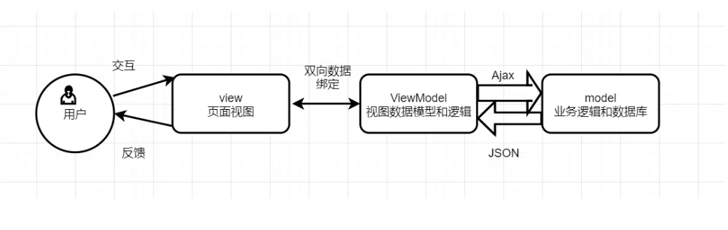 image-20230823004859038